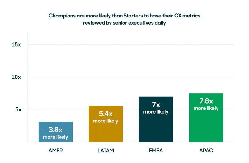 Explorez ivybet promotions
