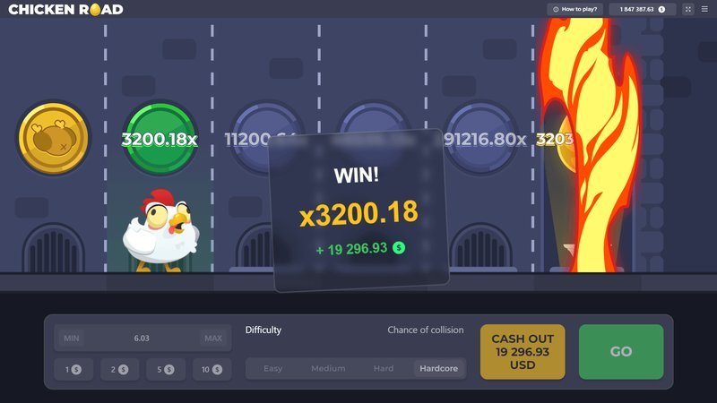 Overview of chicken road game